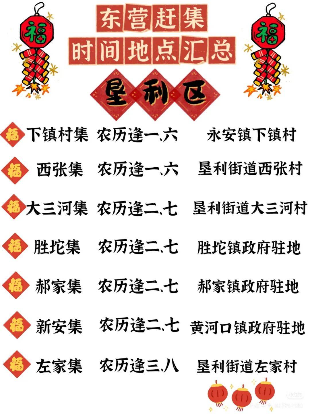 收藏！東營趕集時間地點彙總來了！