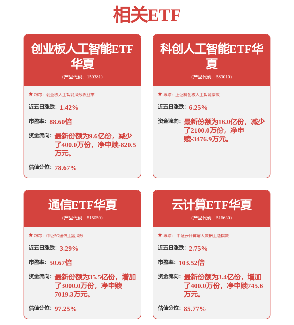 浪潮資訊獲得發明專利授權：“密碼攻擊操作的模擬方法和電子裝置”