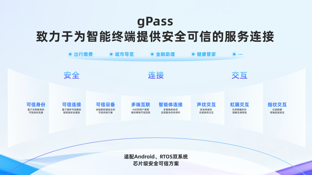 原創當AI眼鏡學會掃福，一切有點不一樣了