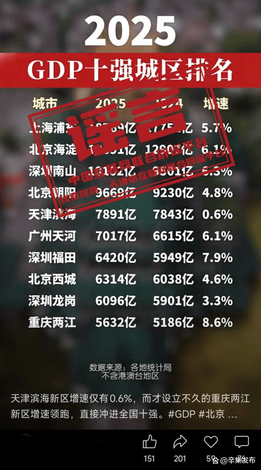 多家快遞公司闢謠“春節快遞停運”（2026·02·09）