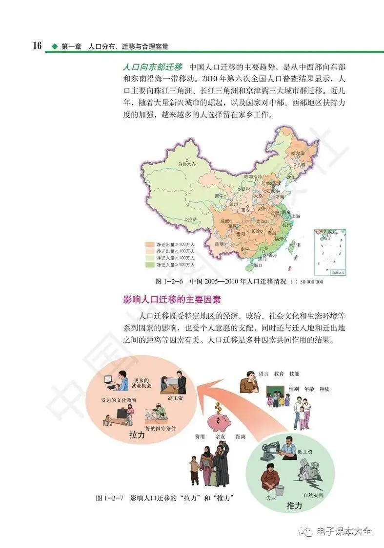 2026中圖版高中地理必修二電子課本(新教材高畫質PDF版)