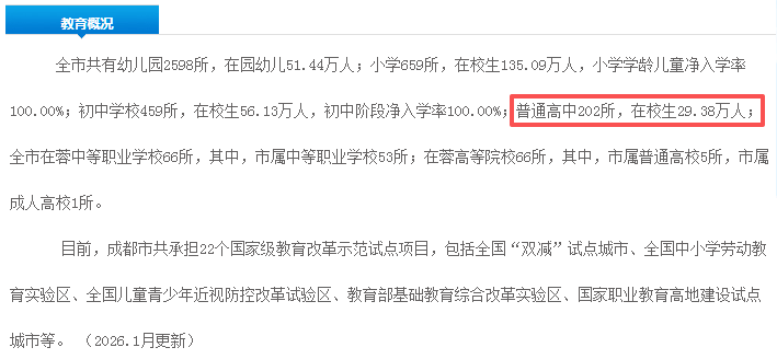 原創成都公辦高中錄取分數彙總，速速收藏！