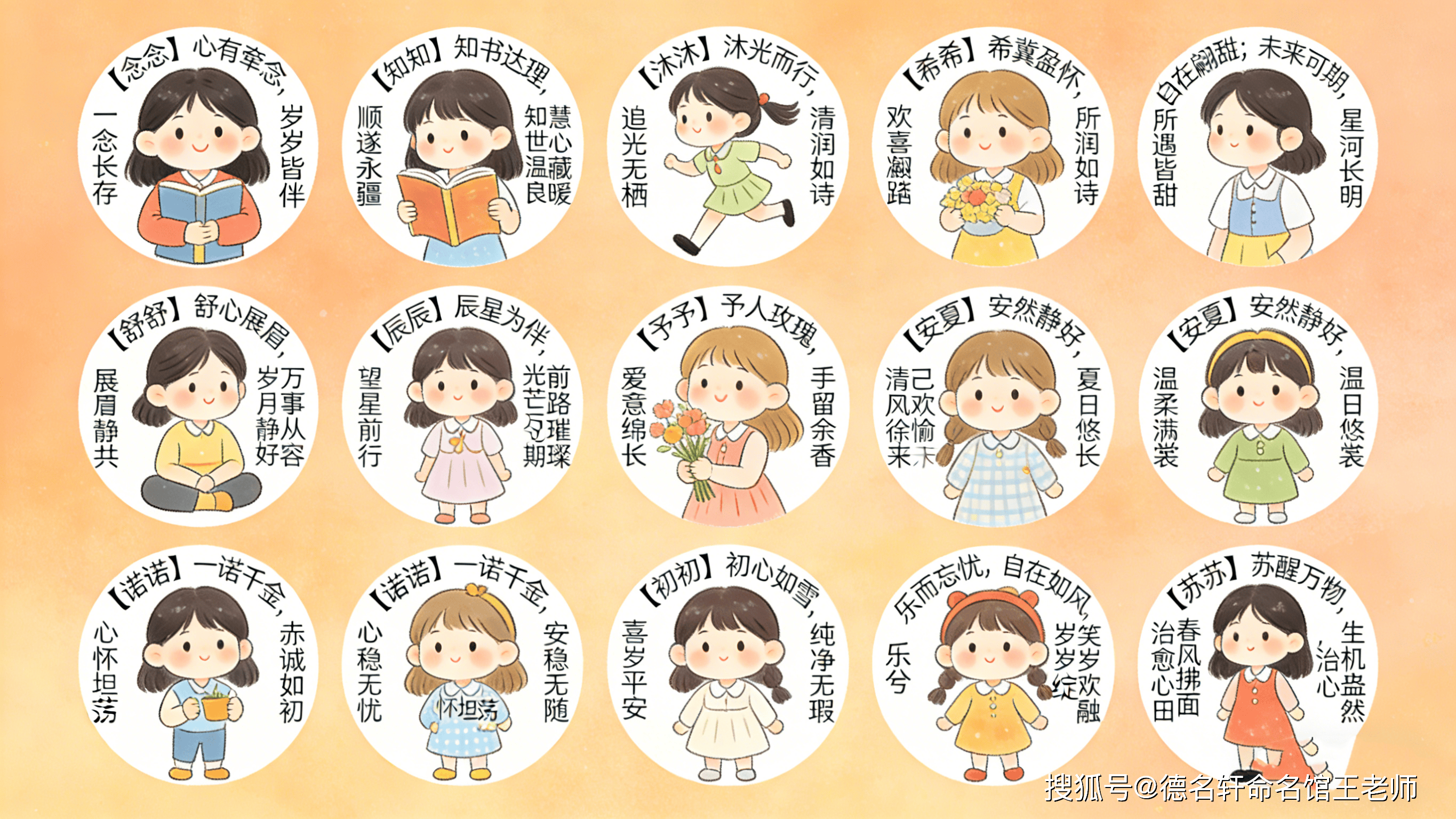 原創寶寶起名案例彙總 寶寶起名線上起名-寶寶起名字大全