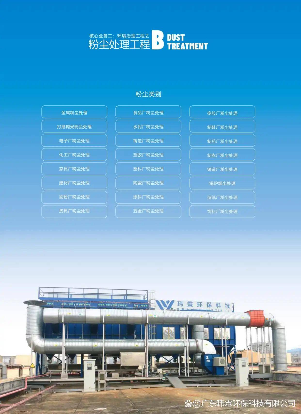 油漆房廢氣怎麼處理方法｜油漆房廢氣處理案例