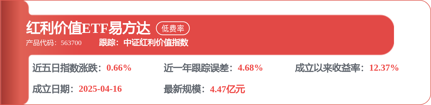 國金證券：給予上峰水泥買入評級