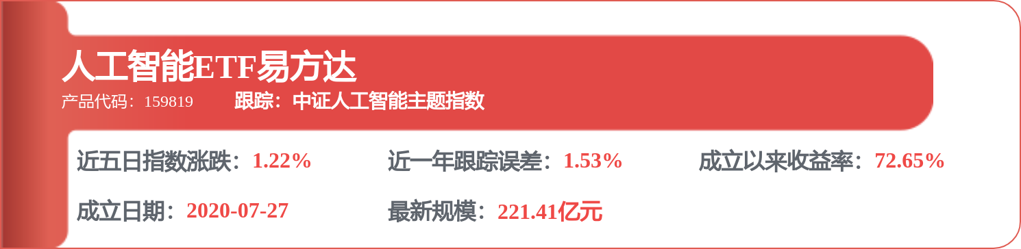 科大訊飛獲得實用新型專利授權：“電子裝置”